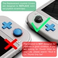 thumbnail image 5 of SHAR Blanc - Capuchons de Joystick de Remplacement pour le Nintendo Switch et Switch OLED (Pièces de Rechange), 5 of 5