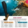 thumbnail image 5 of Mishitina Compression Socks for Men & Women Circulation 3 Pairs 15-20mmHg - Best for Running Athletic Cycling, 5 of 7