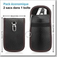 thumbnail image 4 of Jaula de Faraday antipiratería para llaves de coche de tamaño universal, funda Faraday portátil con llavero, textura de fibra de carbono, paquete de 2, 4 of 5