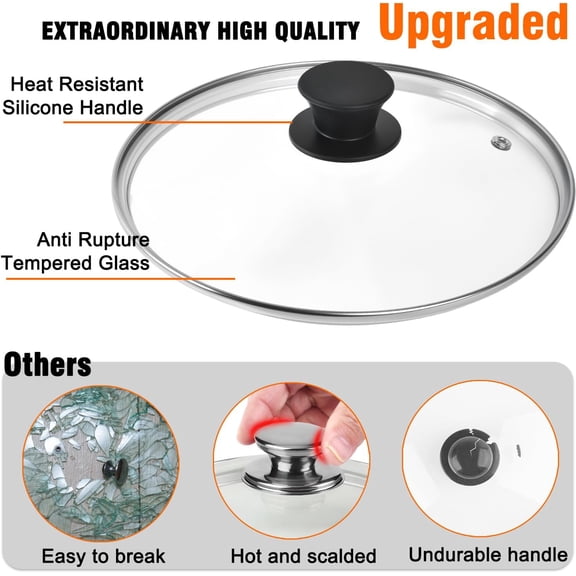 9.1 Inch Tempered Glass Lid for 6 Quart Electric Pressure Cooker, Replacement Glass Lid with Silicone Handle & Stainless Steel Rim