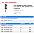 thumbnail image 2 of Front Strut and Coil Spring Assembly - Compatible with 2000 - 2005 Chevy Impala Sedan 2001 2002 2003 2004, 2 of 2