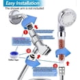 thumbnail image 3 of Douchette à Main LED, Tuyau, Tutuculus PTFE et Bande Haute Pression, 3 of 5