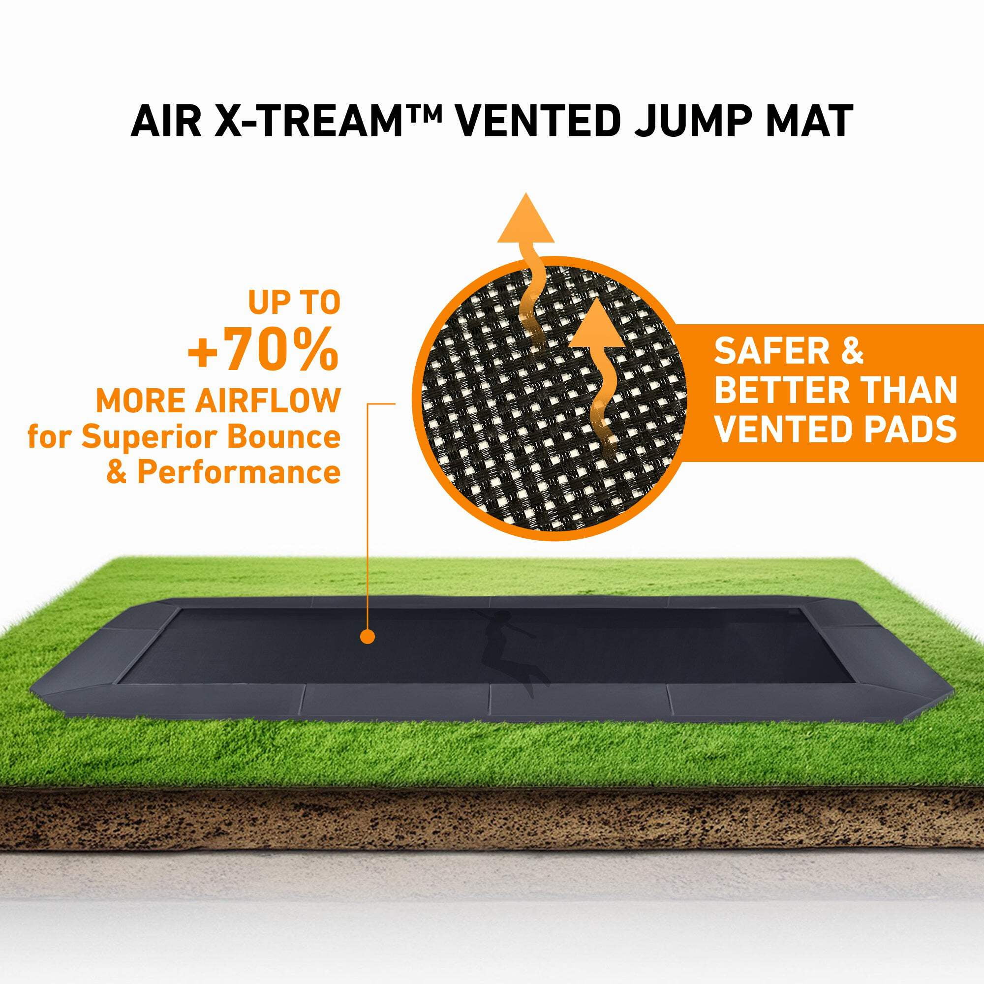 10x14' Rectangle Pro-Line Avyna In-ground Trampoline