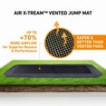 thumbnail image 6 of Avyna Pro-Line 10x17' Rectangle In-Ground Trampoline - Large Outdoor Trampoline for Kids and Adults - Rectangular Trampoline with Advanced Safety Features for Backyard Recreation, 6 of 11