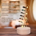 thumbnail image 3 of Postería Guitarra Rack Bass Pick Sporter Guitar Stock Picker Con Base para El Almacenamiento Selecciones Y Exhibición Accesorios Regalo Guitarristas, 3 of 9