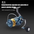 thumbnail image 4 of DEUKIO 3000-6000 SA Series Reel Smooth Bearing 5.2:1 Fishing Reel Drag System 15Kg Max Power Spinning Wheel Fishing Equipment, 4 of 22