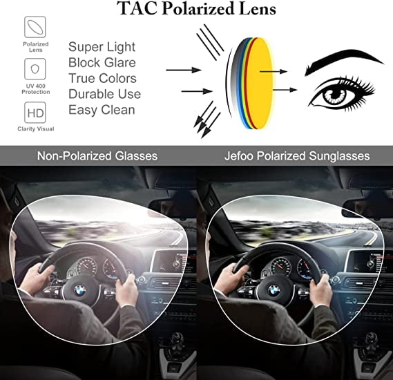 Polarized Aviator Sunglasses for Women Men Retro Trendy Sports Sunglasses for Outdoor UV400 Protection