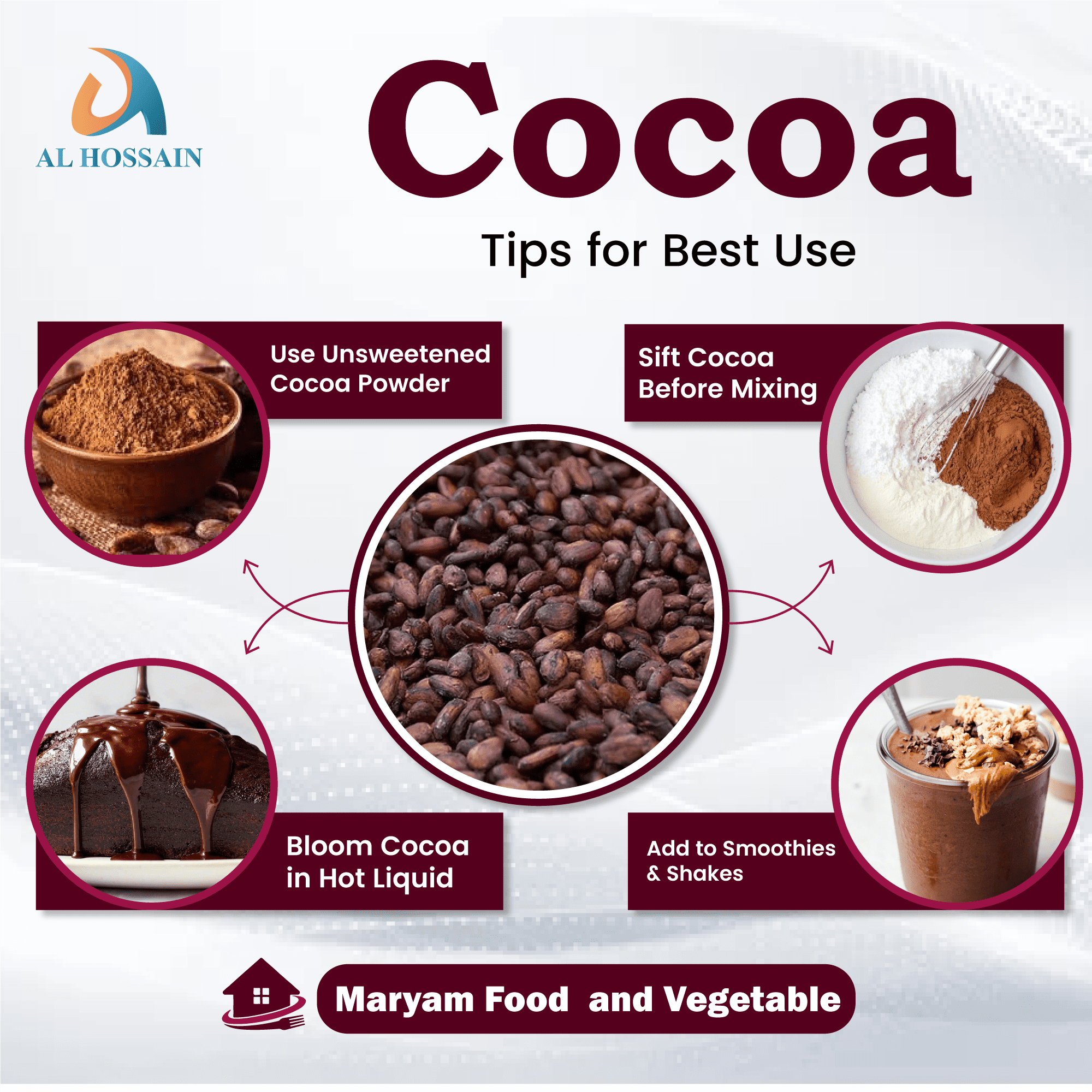 Al Hossain Natural Guatemalan Cocoa Beans – 11lb Bulk (176oz / 5kg) – Premium Whole Cocoa Beans for Chocolate, Coffee & Tea – Rich, Aromatic, Vegan & Gluten-Free