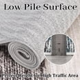 thumbnail image 5 of GlowSol 2'x6' Modern Geometric Runner Rug Washable Non Slip Low Pile Bedroom Runner Rug Soft Foldable Runners for Laundry, Gray Green/Multi, 5 of 7