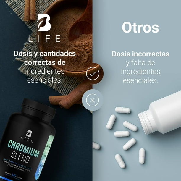 coctel de canela l carnitina picolinato de cromo cayena CMO HACER EL CCTEL: PASIN DESCUBRE THERMOKAFE, LA SOLUCIN DEFINITIVA
