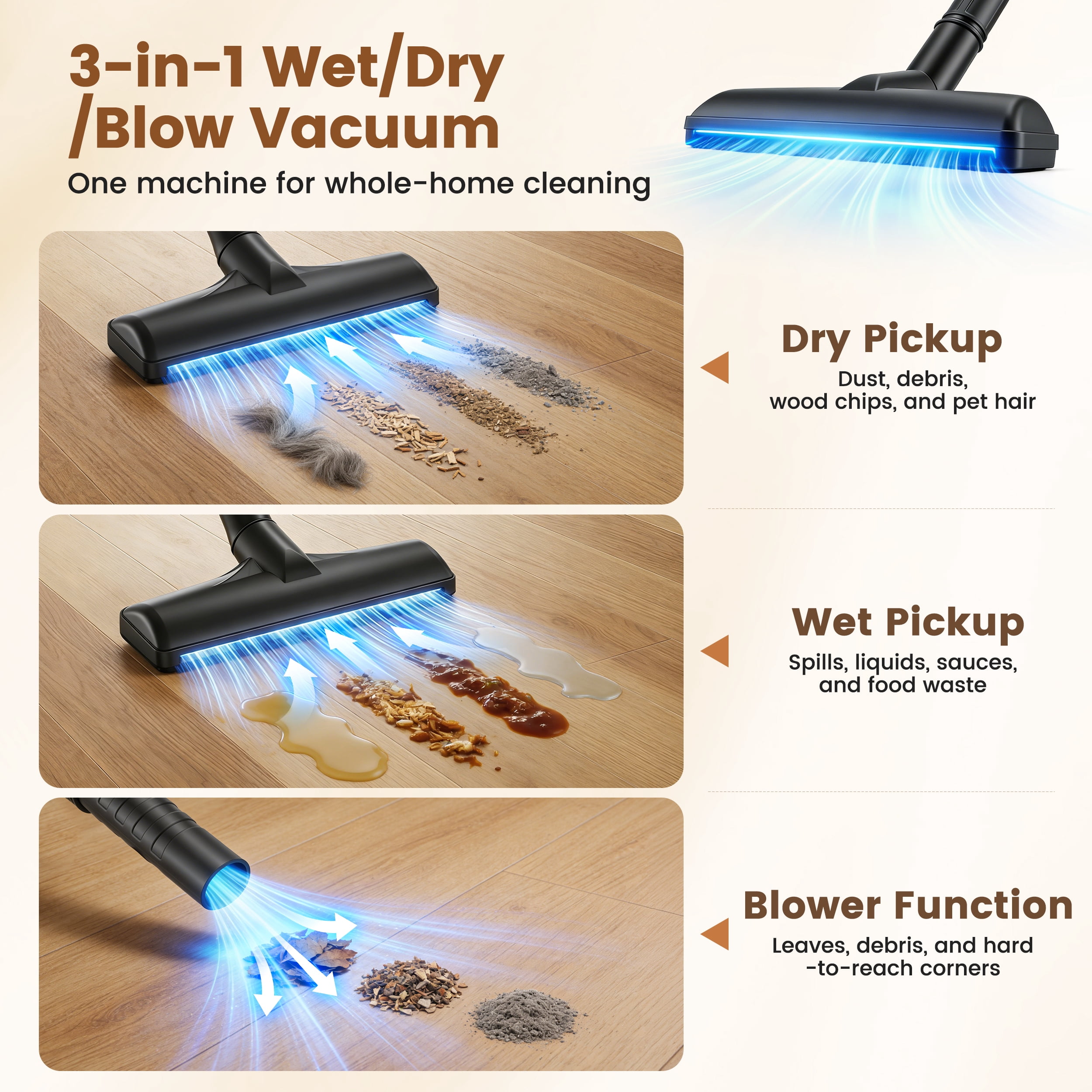 RELOIVE Wet Dry Vacuum, 2.64 Gal 1200W 5.5 Peak HP,3-in-1 Shop Vacuum Wet and Dry with Filter and Attachments for House Garage Workshop Car