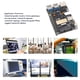thumbnail image 3 of Módulo PCIe A Gigabit Ethernet, Módulo MPIe EG25-G De Baja Latencia, Compacto, Inalámbrico, Multiusos Para Transmisión De Vídeo, 3 of 7