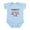 Sky Blue, variant on CafePress - Oldest Middle Youngest Rules Infant Bodysuit - Baby Light Bodysuit, Size Newborn - 24 Months