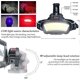 thumbnail image 2 of Cob Headlamp Head Torches Led Spotlight With Usb Rechargeable Red Light 2000 Lumens Durable Car Maintenance And Night Construction - 7-14 Hours Run Ti, 2 of 5