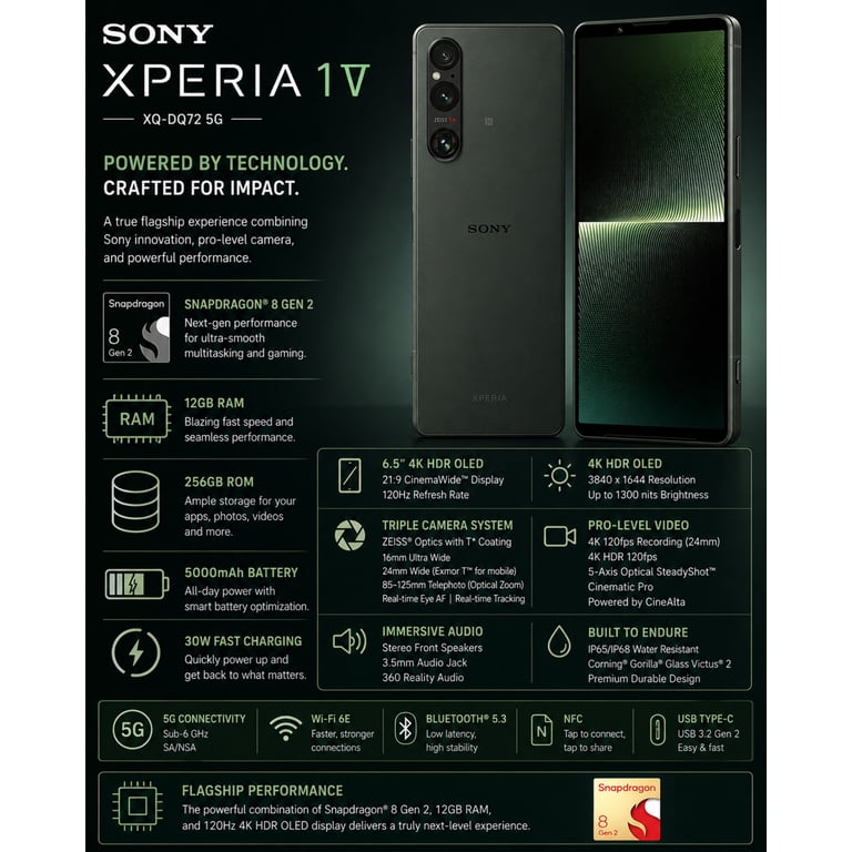 Sony Xperia 1 V 5G Cellular Phone, Dual SIM, 256GB ROM, 12GB RAM