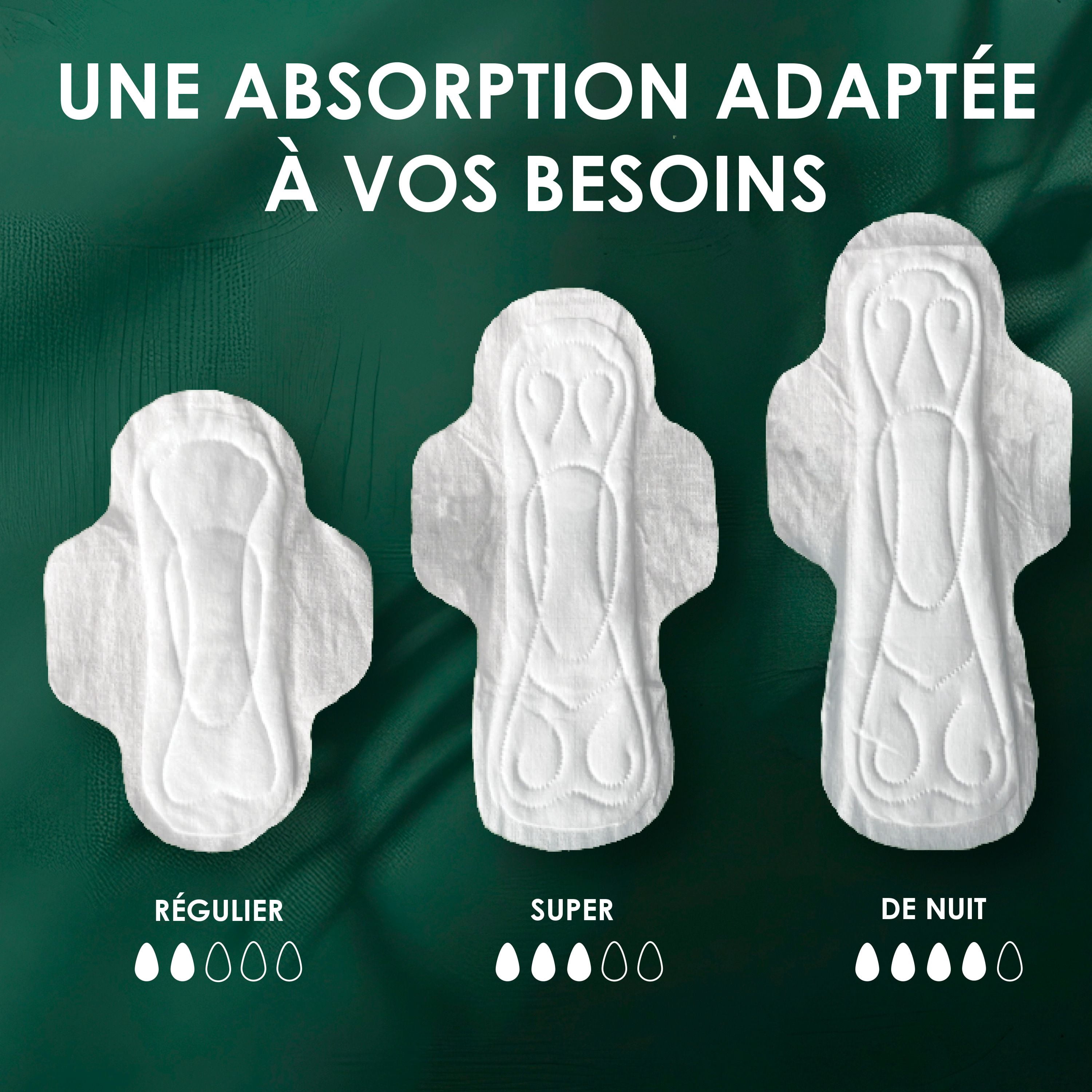 L. Ultra Thin Pads for Women, Organic Cotton Top Layer, Super Absorbency, Menstrual Pads with Wings, 42 Count