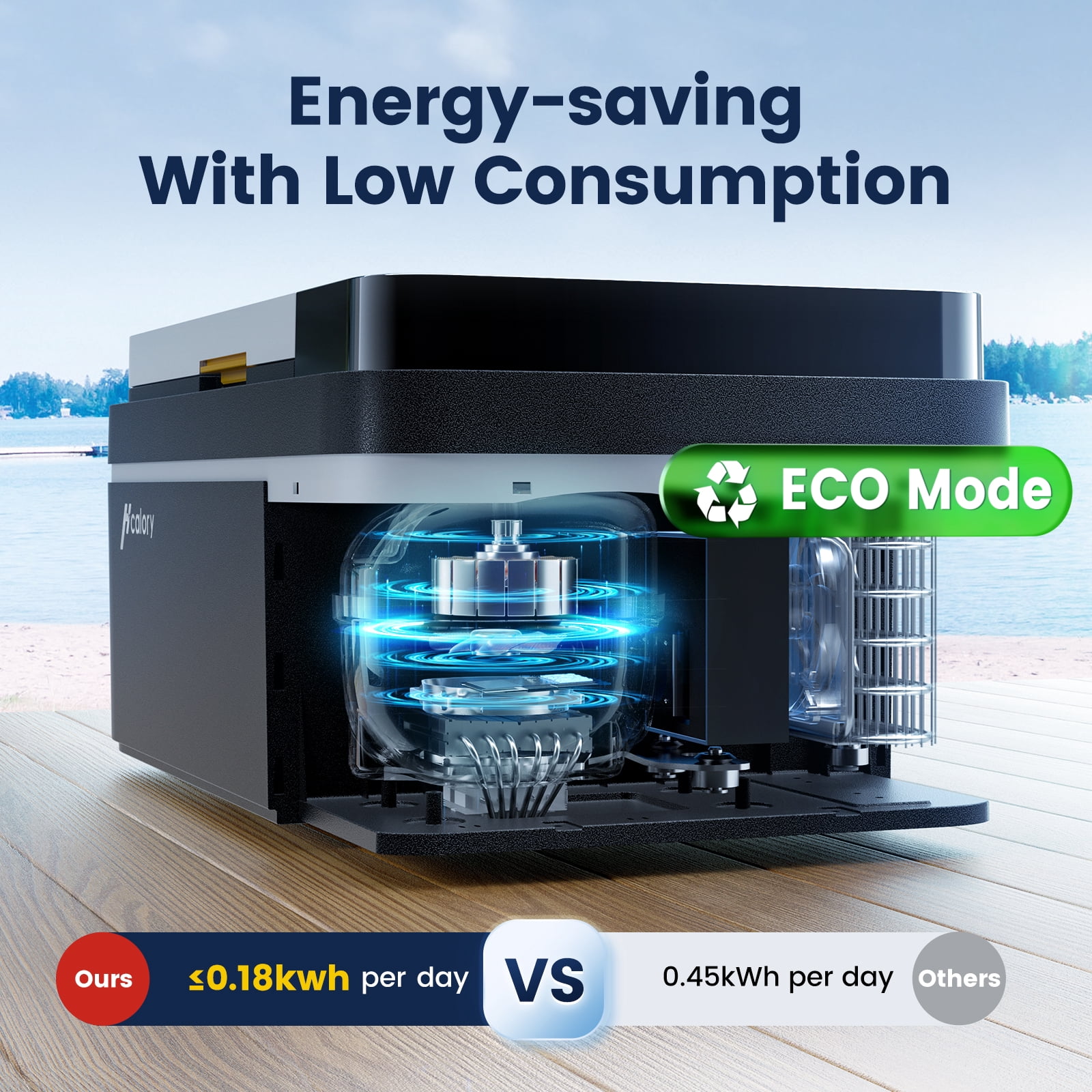 Hcalory 21L Car Refrigerator, 22 Qt Portable Freezer with Compressor, 12/24V DC & 110-240V AC Electric Cooler, -4℉-68℉ Cooling Range for Car Truck RV Camping and Home Use, Black