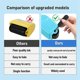 thumbnail image 5 of 2PCS Dashed Handwriting Lines Roller Stamp, Self-Inking Practice Line Roller Stamp with 3 Refills,Bl, 5 of 5