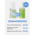thumbnail image 3 of Serum celimax Noni Energy Ampoule, 30 ml, hidratante e hidratante, 3 of 8