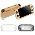 thumbnail image 2 of TPU Protective Case for TRIMUI Smart Pro S Game Console, Clear Anti-Drop Handheld Gaming Device Cover, Tailored Fit & Enhanced Grip, 7.6" x 3.27" x 1.34", 2 of 7