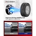 thumbnail image 4 of Richeer 2 inch 5x5 Wheel Spacers for 2018-2024 Wrangler JL, 2011-2024 Grand Cherokee WK2 WL, 2019-2024 Gladiator JT, 2011-2023 Durango with 14x1.5 Studs & 71.5mm bore, 4 of 6
