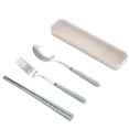 thumbnail image 2 of Juego de cubiertos portátil para y senderismo, , tenedor, utensilio - Sunnimix Cubiertos de viaje, 2 of 6