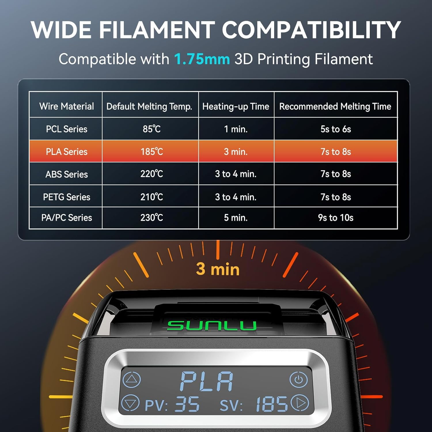 SUNLU Official Filament Connector, 400Pcs PTFE Sleeve Filament Splicer for 3D Printer Filament 1.75mm, Fast Heating Filament Welder Compatible with PLA PETG TPU ABS PA Nylon, Easy to Use