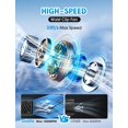 thumbnail image 3 of Ventilador de cintura portátil Grelife 2025 AI recargable durante 40 horas, 3 of 8