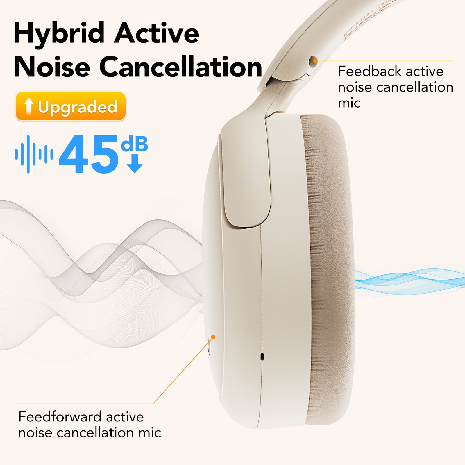 Hybrid Active Noise Cancelling -45dB, Bluetooth Headphones 5.4, 50H Playtime, Clear Call with 4 Mics, Bass Boosted by 90%, Comfort Fit Over Ear Headphones for Travel Home Office PC Beige
