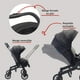 thumbnail image 3 of Carriola Para Bebé Starkids Lyra Convertible A Autoasiento Negro, 3 of 7
