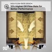 K&N Performance Oil Filter: 20,000 Mile Premium Engine Protection, Higher Oil Flow Rates, Compatible with All Oils, Optimized for Synthetic Oils, HP-4005