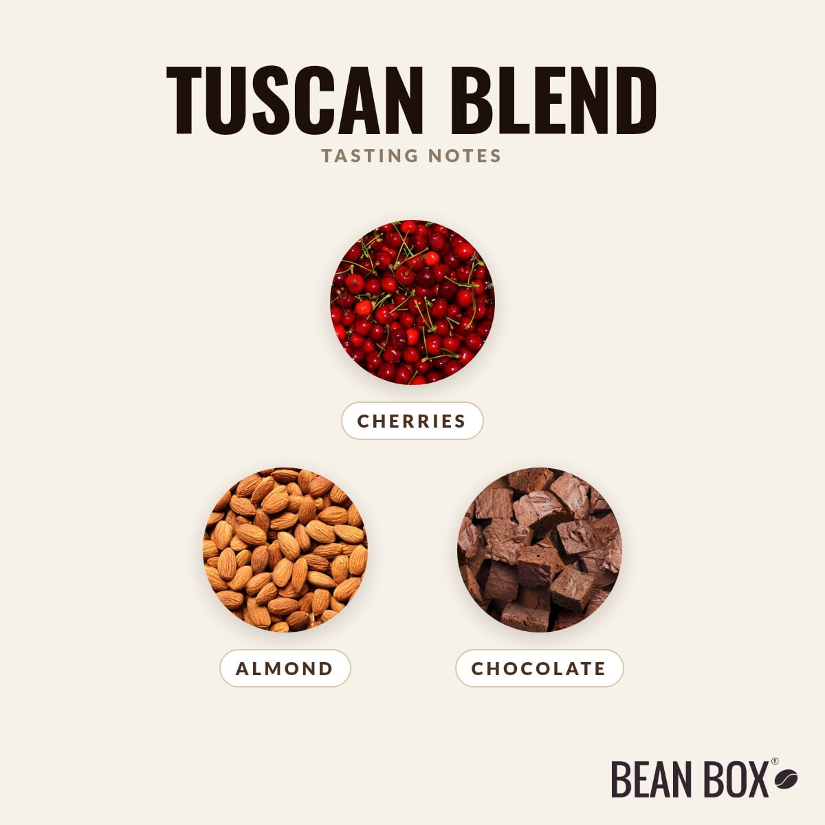 Tuscan Blend - Roasted by Zoka Coffee - Whole Bean Coffee - 12oz Bag