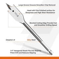 thumbnail image 4 of 13x Spade Drill Bit Sets,Alloy Steel Paddle Flat Bit, 4 of 5