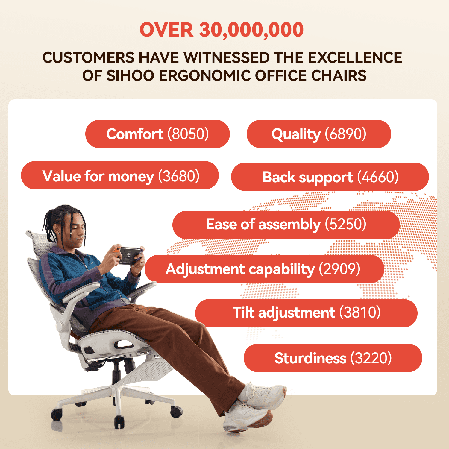 SIHOO B100 PRO Ergonomic Office Chair with Footrest, Mesh Office Chair with Adaptive Lumbar Support, Computer Chair with Wide Headrest, Desk Chair with 360° Rotatable Flip-Up Armrests, Light Grey