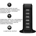 thumbnail image 3 of Multiple USB Charger, 30W 6-Port High Speed USB Desktop Charging Station, Multi Port USB Power Adapter for Phone, Galaxy, HTC, Smartphone, Tablet, Other USB Compatible Devices (Black), 3 of 8