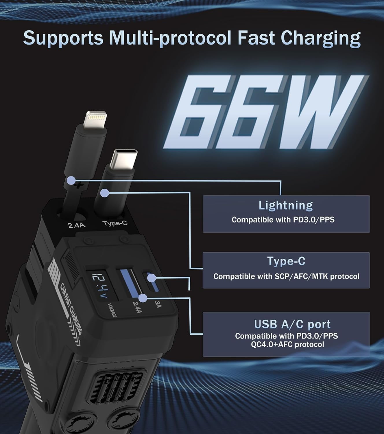 Retractable Car Charger, 4 in 1 Retractable Phone Charger with 66W Fast Charging, 2 Retractable Cables and 2 USB-C USB-A Port Compatible with iPhone 16/15/14/13/12/11,Samsung, Galaxy,Pixel (Black)