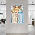 thumbnail image 2 of Healthy Vs Toxic Dog Foods Posters Dog Feeding Chart Canvas Painting for Living Room Bedroom Decor, 2 of 4
