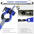 thumbnail image 2 of AMBULL Upgraded Snatch Block, 3/4" D Ring Shackle (2 Pack) 22,000lb Break Strength with Towing Pulley, Heavy Duty Offroad Recovery Accessory for Truck, Tractor, ATV & UTV - Blue, 2 of 6