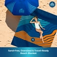 thumbnail image 4 of Sandproof Beach Blanket - Oversized 9'x7' XL Mat for Family | Waterproof, Quick-Dry Ripstop Nylon | Lightweight & Compact for Travel, Picnic, Camping w/ 4 Anchor Stakes & Carry Bag, 4 of 7