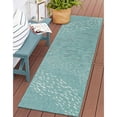 thumbnail image 2 of Liora Manne Carmel School Of Fish Indoor Outdoor Area Rug Aqua, 2 of 5