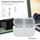 thumbnail image 1 of Estuche de caja de carga inalámbrica para Apple Airpods Pro 2, 1 of 8