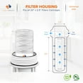 thumbnail image 2 of Aquaboon Whole House Water Filter Cartridge - String Wound Water Filter - 20" x 2.5" Universal Sediment Filter - Well Water Filter Replacement Cartridge Compatible with AP110-2C (2 Pack), 2 of 5