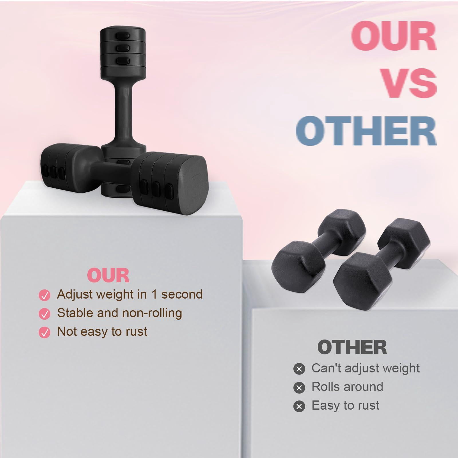 Adjustable Dumbbell Set Of 2  4 In 1 Free Weights Dumbbells For Women With Fast Adjustment Each 2lb 3lb 4lb 5lb Hand Home Gym & Outdoor Exercise
