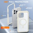 thumbnail image 2 of Magnetic for iPhone 15 Pro Max Case, [Compatible with MagSafe][Military Grade Drop Protection][Heavy Duty Shockproof] Non-Slip Translucent Matte Bumper Phone Case for iPhone 15 Pro Max 6.7", 2 of 8