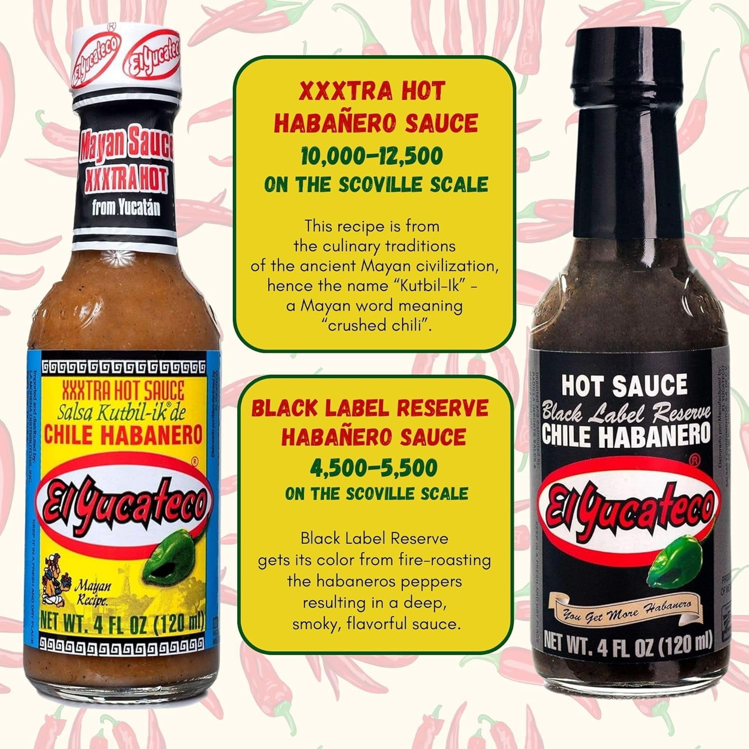 El Yucateco Hot Sauce