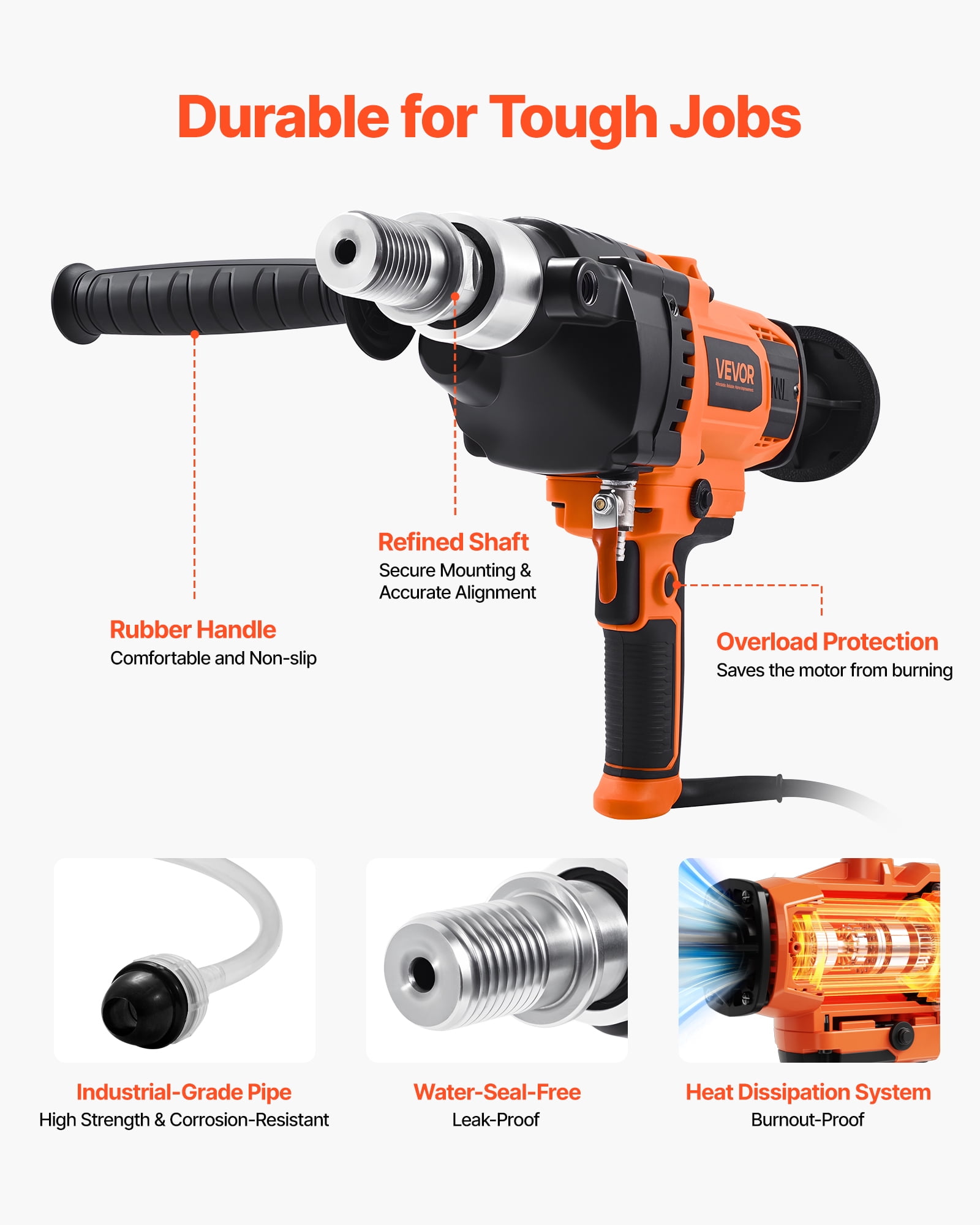 VEVOR Diamond Core Drilling Machine, 0.8-6.3 in Drilling Diameter, Handheld Dry and Wet Concrete Core Drill Rig with 4 Drill Bits, 0-1800RPM Variable Speed, UNC1 1/4-7, for Concrete Brick Stone,2000W