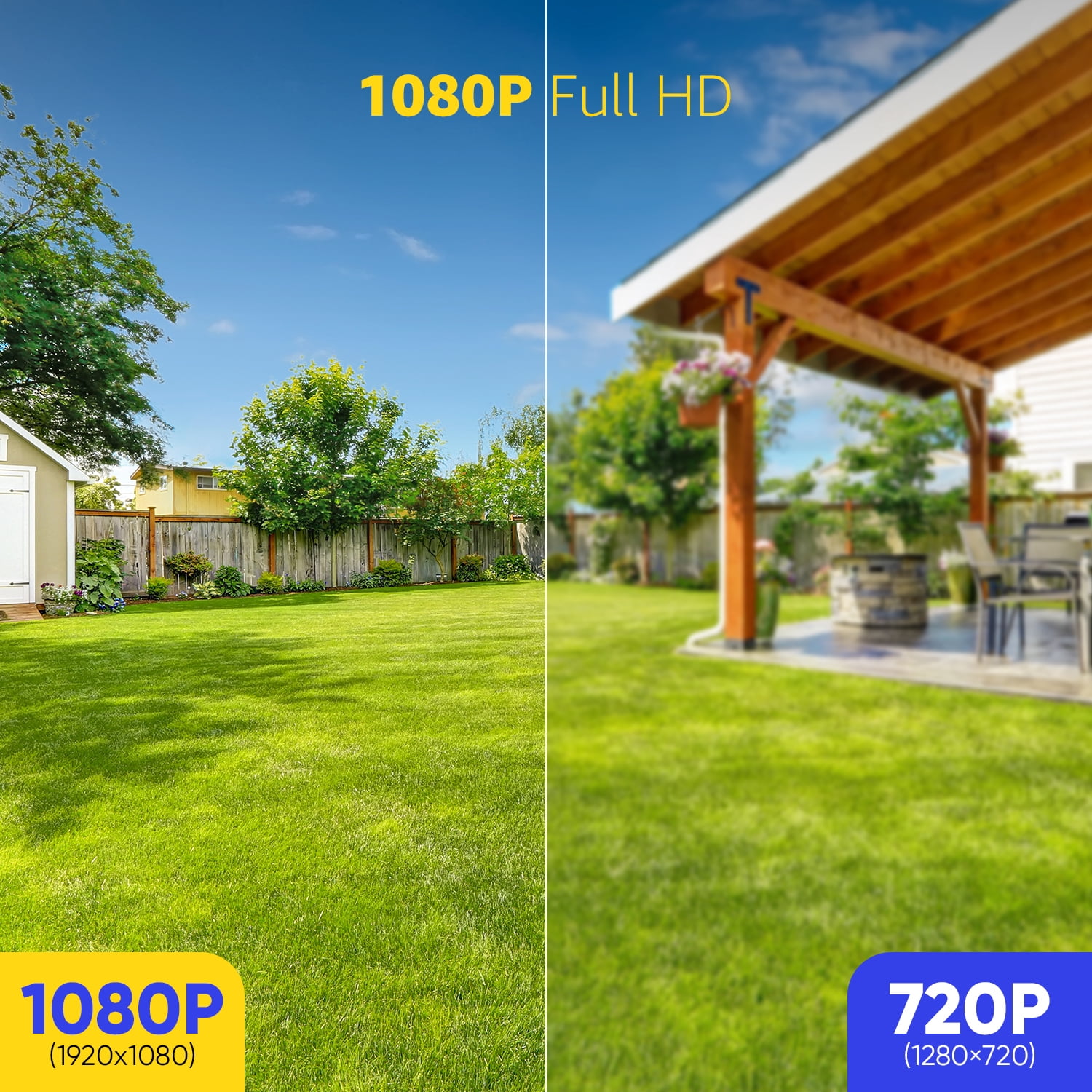 ANNKE 1080P 2MP AHD CCTV Dome Camera, 350° Pan, 90° Tilt, 100ft Night Vision, IP65 Weatherproof, Wired Outdoor Cam
