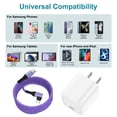 thumbnail image 7 of USB C Wall Charger for iPhone Charger, 2 Pack 20W Fast Charger Type C Charger with 6FT USB C to C Charging Cable, Type C Charger Plug USB C Block Charger Cube fits iPhone 17/16/15, Samsung, Purple, 7 of 7