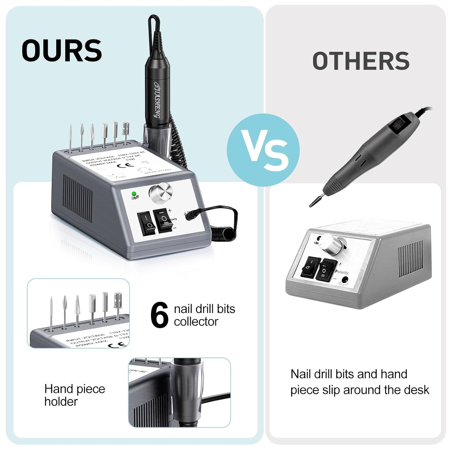20000 RPM Electric Nail Drill with 6 Bits & 100 Sanding Bands, Low Noise Operation for Manicure, Pedicure & Nail Art