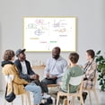 thumbnail image 3 of Dry Erase White Board, Magnetic Whiteboard for Wall Office/School/Home, Hanging Board for Decoration/Planning/Kitchen Grocery List/Drawing/Memo, 24"x, 3 of 6
